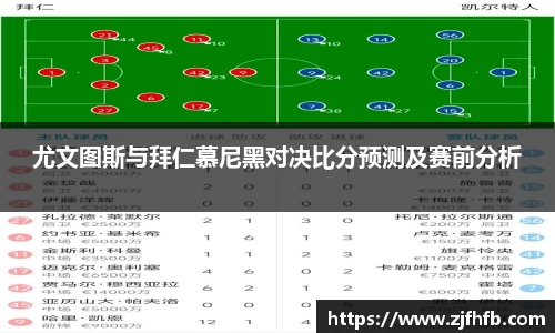 球王会尤文图斯与拜仁慕尼黑对决比分预测及赛前分析